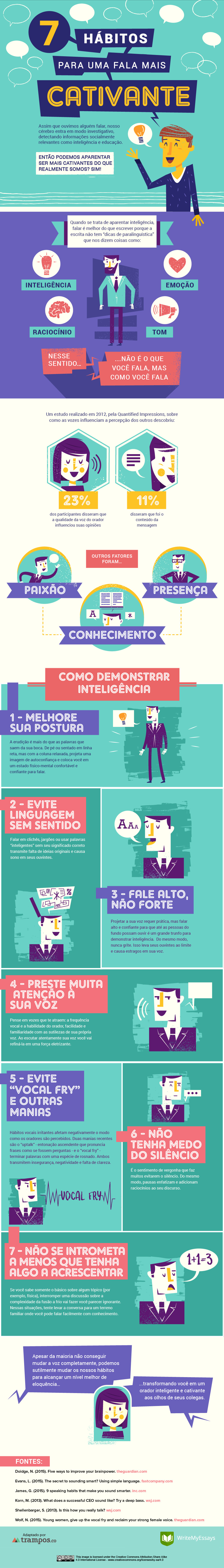 Infográfico - Como ser cativante: 7 hábitos para cativar pessoas com a fala | tutano